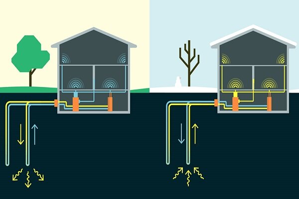 ساخت نوعی نانوپوشش با تقلید از آفتاب‌پرست بیابانی!